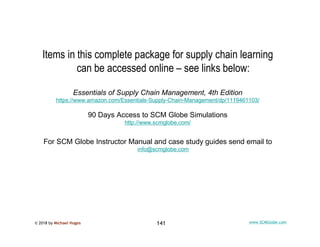 © 2018 by Michael Hugos 141 www.SCMGlobe.com
Items in this complete package for supply chain learning
can be accessed onli...