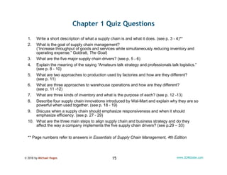 © 2018 by Michael Hugos 15 www.SCMGlobe.com
Chapter 1 Quiz Questions
1. Write a short description of what a supply chain i...