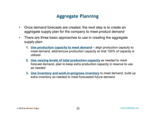 © 2018 by Michael Hugos 22 www.SCMGlobe.com
Aggregate Planning
• Once demand forecasts are created, the next step is to cr...