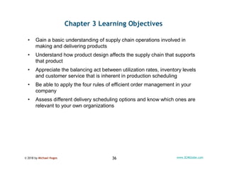 © 2018 by Michael Hugos 36 www.SCMGlobe.com
Chapter 3 Learning Objectives
• Gain a basic understanding of supply chain ope...