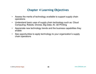 © 2018 by Michael Hugos 48 www.SCMGlobe.com
Chapter 4 Learning Objectives
• Assess the merits of technology available to s...