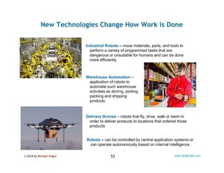© 2018 by Michael Hugos 53 www.SCMGlobe.com
New Technologies Change How Work is Done
Industrial Robots – move materials, p...