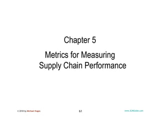 © 2018 by Michael Hugos 61 www.SCMGlobe.com
Chapter 5
Metrics for Measuring
Supply Chain Performance
 