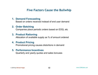 © 2018 by Michael Hugos 82 www.SCMGlobe.com
Five Factors Cause the Bullwhip
1. Demand Forecasting
Based on orders received...