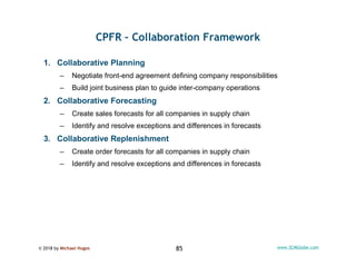 © 2018 by Michael Hugos 85 www.SCMGlobe.com
CPFR – Collaboration Framework
1. Collaborative Planning
– Negotiate front-end...