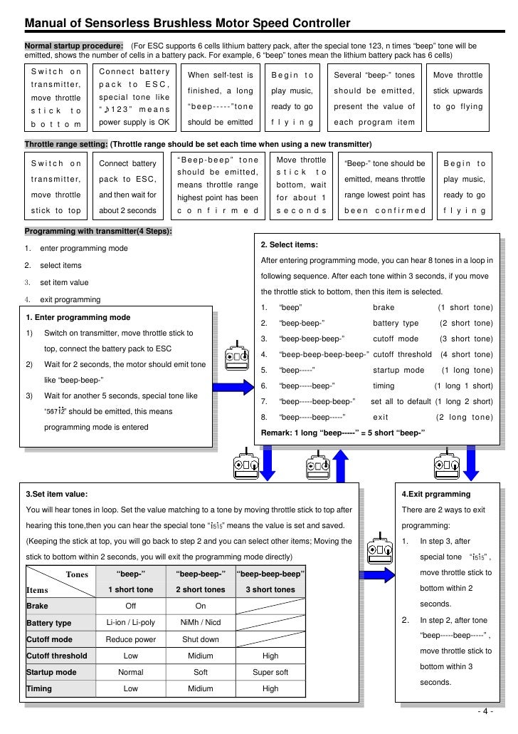 An Motors At 4 Инструкция