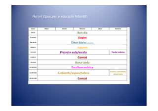 Horari tipus per a educació infantil:
 