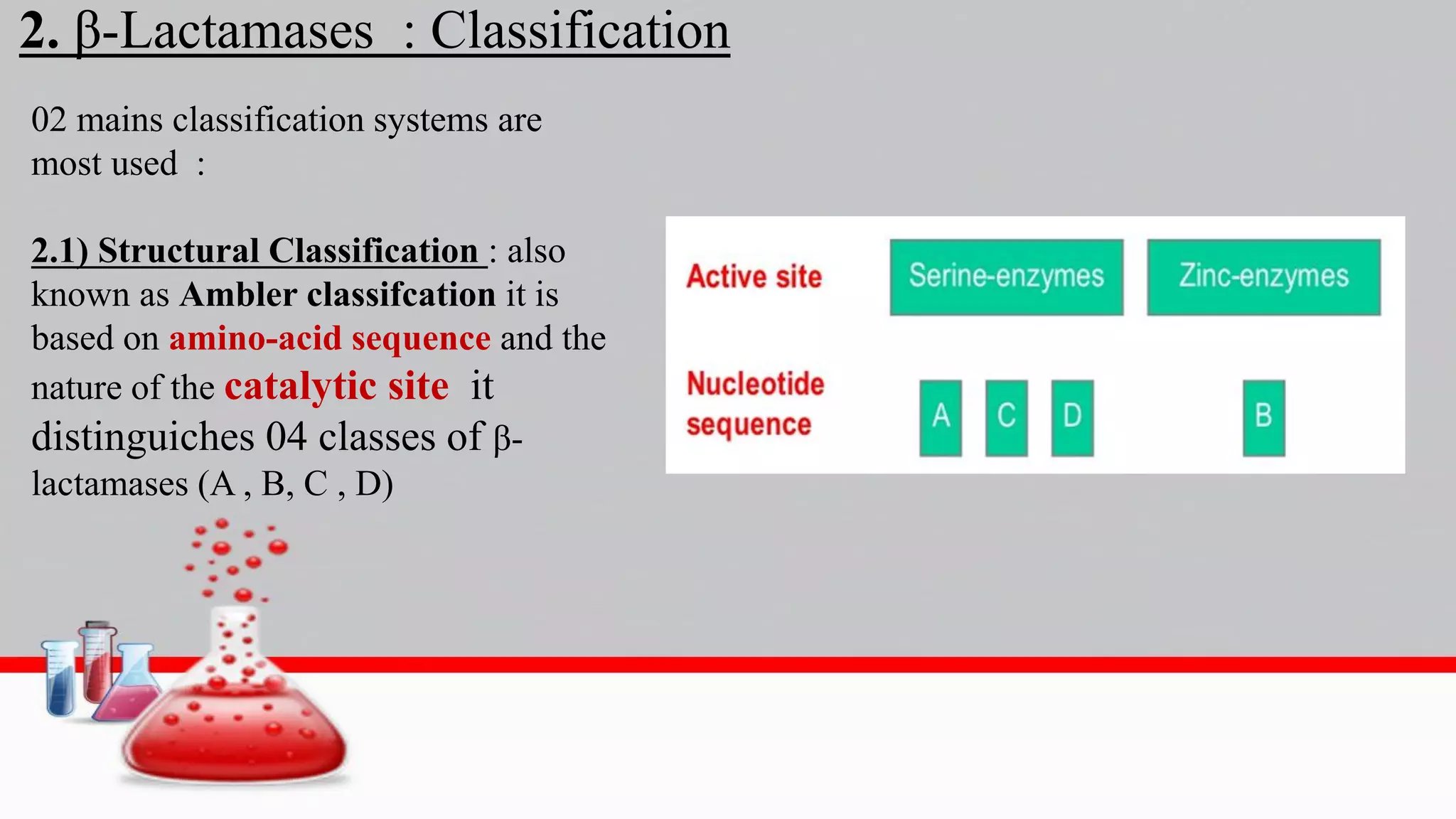 2. β-Lactamases : Classification
02 mains classification systems are
most used :
2.1) Structural Classification : also
known as Ambler classifcation it is
based on amino-acid sequence and the
nature of the catalytic site it
distinguiches 04 classes of β-
lactamases (A , B, C , D)
 