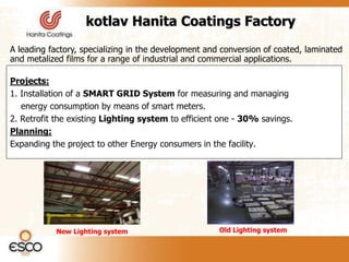 kotlav Hanita Coatings Factory
A leading factory, specializing in the development and conversion of coated, laminated
and metalized films for a range of industrial and commercial applications.

Projects:
1. Installation of a SMART GRID System for measuring and managing
   energy consumption by means of smart meters.
2. Retrofit the existing Lighting system to efficient one - 30% savings.
Planning:
Expanding the project to other Energy consumers in the facility.




           New Lighting system                        Old Lighting system
 