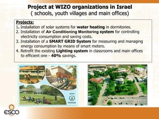 Project at WIZO organizations in Israel
       ( schools, youth villages and main offices)
Projects:
1. Installation of solar systems for water heating in dormitories.
2. Installation of Air Conditioning Monitoring system for controlling
   electricity consumption and saving costs.
3. Installation of a SMART GRID System for measuring and managing
   energy consumption by means of smart meters.
4. Retrofit the existing Lighting system in classrooms and main offices
   to efficient one - 40% savings.
 