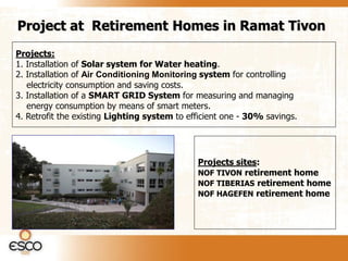 Project at Retirement Homes in Ramat Tivon
Projects:
1. Installation of Solar system for Water heating.
2. Installation of Air Conditioning Monitoring system for controlling
   electricity consumption and saving costs.
3. Installation of a SMART GRID System for measuring and managing
   energy consumption by means of smart meters.
4. Retrofit the existing Lighting system to efficient one - 30% savings.




                                              Projects sites:
                                              NOF TIVON retirement home
                                              NOF TIBERIAS retirement home
                                              NOF HAGEFEN retirement home
 