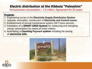 Electric distribution at the Kibbutz “Palmahim”
     Annual power consumption - 1.5 million, Agreement for 24 years
Projects:
1. Engineering survey in the Electricity Supply Distribution System.
1. Upgrade, renovation, construction in Electricity and Control rooms.
2. Establishment of annual maintenance system (24/7 hours service).
3. Installation of a SMART GRID System for measuring and managing
   energy consumption by means of smart meters.
4. Assimilating a Counting Payment system including the issuing
   of electricity bills.
 