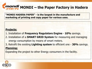 MONDI – the Paper Factory in Hadera
“MONDI HADERA PAPER” - is the largest in the manufacture and
marketing of printing and copy paper for various uses.




Projects:
1. Installation of Frequency Regulators Engine - 10% savings.
2. Installation of a SMART GRID System for measuring and managing
   energy consumption by means of smart meters.
3. Retrofit the existing Lighting system to efficient one - 30% savings.
Planning:
Expanding the project to other Energy consumers in the facility.
 