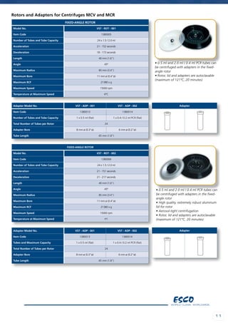 1111
Adapter Model No. VST - ADP - 001 VST - ADP - 002
Item Code 1380013 1380014
Number of Tubes and Tube Capacity 1 x 0.5 ml (flat) 1 x 0.4 / 0.2 ml PCR (flat)
Total Number of Tubes per Rotor 24
Adapter Bore 8 mm ø (0.3”ø) 6 mm ø (0.2”ø)
Tube Length 45 mm (1.8”)
Adapter Model No. VST - ADP - 001 VST - ADP - 002
Item Code 1380013 1380014
Tubes and Maximum Capacity 1 x 0.5 ml (flat) 1 x 0.4 / 0.2 ml PCR (flat)
Total Number of Tubes per Rotor 24
Adapter Bore 8 mm ø (0.3”ø) 6 mm ø (0.2”ø)
Tube Length 45 mm (1.8”)
FIXED-ANGLE ROTOR
Model No. VST - ROT - 001
Item Code 1380005
Number of Tubes and Tube Capacity 24 x 1.5 / 2.0 ml
Acceleration 21 - 152 seconds
Deceleration 18 - 173 seconds
Length 40 mm (1.6”)
Angle 45º
Maximum Radius 85 mm (3.4”)
Maximum Bore 11 mm ø (0.4”ø)
Maximum RCF 21380 x g
Maximum Speed 15000 rpm
Temperature at Maximum Speed 6ºC
FIXED-ANGLE ROTOR
Model No. VST - ROT - 002
Item Code 1380006
Number of Tubes and Tube Capacity 24 x 1.5 / 2.0 ml
Acceleration 21 - 151 seconds
Deceleration 21 - 217 seconds
Length 40 mm (1.6”)
Angle 45º
Maximum Radius 85 mm (3.4”)
Maximum Bore 11 mm ø (0.4”ø)
Maximum RCF 21380 x g
Maximum Speed 15000 rpm
Temperature at Maximum Speed 4ºC
• 0.5 ml and 2.0 ml / 0.4 ml PCR tubes can
be centrifuged with adapters in the fixed-
angle rotor
• Rotor, lid and adapters are autoclavable
(maximum of 121ºC, 20 minutes)
• 0.5 ml and 2.0 ml / 0.4 ml PCR tubes can
be centrifuged with adapters in the fixed-
angle rotor
• High quality, extremely robust aluminum
lid for rotor
• Aerosol-tight centrifugation
• Rotor, lid and adapters are autoclavable
(maximum of 121ºC, 20 minutes)
Adapter
Adapter
Rotors and Adapters for Centrifuges MCV and MCR
 