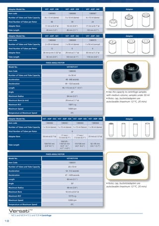MCV and MCR • TCV and TCR • Centrifuge
1818
VersatiTM
Adapter Model No. VST - ADP - 038 VST - ADP - 039 VST - ADP - 040
Item code 1380065 1380066 1380067
Number of Tubes and Tube Capacity 8 x 1.5 ml (dome) 5 x 10 ml (dome) 4 x 15 ml (dome)
Total Number of Tubes per Rotor 48 30 24
Adapter Bore 11 mm ø (0.4”ø) 16 mm (0.6”) 17 mm ø (0.7”ø)
Tube Length 40 mm (1.6”) 80 mm (3.1”) 120 mm (4.7”)
Adapter Model No. VST - ADP - 041 VST - ADP - 042 VST - ADP - 043
Item code 1380068 1380069 1380070
Number of Tubes and Tube Capacity 2 x 30 ml (dome) 1 x 50 ml (dome) 1 x 50 ml (conical)
Total Number of Tubes per Rotor 12 6 6
Adapter Bore 26 mm ø rim (1.02”ø) 29 mm ø (1.1”ø) 30 mm ø (1.2”ø)
Tube Length 92 mm (3.6”) 103 mm (4.1”) 118 mm (4.6”)
FIXED-ANGLE ROTOR
Model No. VST-ROT-017
Item Code 1380030
Number of Tubes and Tube Capacity 6 x 50 ml
Acceleration 48 - 446 seconds
Deceleration 49 - 1323 seconds
Length 95 / 115 mm (3.7” / 4.5”)
Angle 26º
Maximum Radius 84 mm (3.3”)
Maximum Bore (ø mm) 29 mm ø (1.1”ø)
Maximum RCF 15871 x g
Maximum Speed 13000 rpm
Temperature at Maximum Speed 0ºC
FIXED-ANGLE ROTOR
Model No. VST-ROT-018
Item Code 1380031
Number of Tubes and Tube Capacity 20 x 10 ml
Acceleration 54 - 512 seconds
Deceleration 47 - 1439 seconds
Length 80 mm (3.1”)
Angle 30º
Maximum Radius 98 mm (3.9”)
Maximum Bore 16 mm ø (0.6”ø)
Maximum RCF 15775 x g
Maximum Speed 12000 rpm
Temperature at Maximum Speed 0ºC
• Has the capacity to centrifuge samples
with medium volume; samples under 50 ml
• Rotor, cap, buckets/adapters are
autoclavable (maximum 121ºC, 20 mins)
• Rotor, cap, buckets/adapters are
autoclavable (maximum 121ºC, 20 mins)
Adapter Model No. VST - ADP - 033 VST - ADP - 034 VST - ADP - 035 VST - ADP - 036
Item code 1380060 1380061 1380062 1380064
Number of Tubes and Tube Capacity 1 x 16 ml (dome) 1 x 15 ml (dome) 1 x 15 ml (falcon) 1 x 30 ml (dome)
Total Number of Tubes per Rotor 6
Adapter Bore 18 mm ø (0.7”ø)
17 mm /
7.5 mm (0.7”)
17 mm /
7.5 mm (0.7”)
25 mm ø (1.0”ø)
Tube Length
100/105 mm
(3.9”/4.1”)
100/105 ;
116/125 mm
(3.9” / 4.”
; 4.7” / 4.9”)
101/106 mm
(4.0” /4.2”)
92 / 95 mm
(3.6 “/ 3.7”)
Adapter
Adapter
Adapter
 