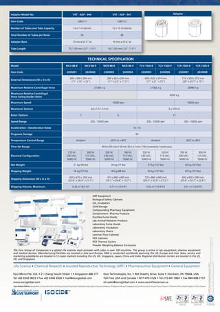 PT Esco Bintan Indonesia
Cert. No: Q2N130383797001
Esco Micro Pte Ltd
Certificate No: 651076
PT. Esco Bintan Indonesia
Certificate No: 651333/E
TECHNICAL SPECIFICATION
Model MCV-88-8 MCV-88-9 MCR-88-8 MCR-88-9 TCV-1500-8 TCV-1500-9 TCR-1500-8 TCR-1500-9
Item Code 2220001 2220002 2220003 2220004 2220005 2220006 2220007 2220008
External Dimensions (W x D x H)
280 x 389 x 304 mm
(11” x 15” x 12”)
280 x 563 x 294 mm
(11” x 22” x 11.5”)
438 x 532 x 374 mm
(17” x 21” x 15”)
715 x 528 x 373 mm
(28” x 20.7” x 15”)
Maximum Relative Centrifugal Force 21380 x g 21382 x g 28980 x g
Maximum Relative Centrifugal
Force Swing-bucket Rotor
4500 x g
Maximum Speed 15000 rpm 16000 rpm
Maximum Volume 44 x 1.5 / 2.0 ml 6 x 250 ml
Rotor Options 7 6 12
Speed Range 200 - 15000 rpm 200 - 15000 rpm 200 - 16000 rpm
Acceleration / Deceleration Rates 10 / 10
Programs Storage 99
Temperature Control Range Ambient -20ºC to +40ºC Ambient -20ºC to 40ºC
Time Set Range 99 hrs 59 mins / 59 min 50 s in 1min / 10s increments / continuous
Electrical Configuration
270 W
230 VAC,
50/60 Hz
280 W
115 VAC,
50/60 Hz
500 W
230 VAC,
50/60 Hz
560 W
115 VAC,
50/60 Hz
530 W
230 VAC,
50/60 Hz
520 W
115 VAC,
50/60 Hz
785 W
230 VAC,
50/60 Hz
850 W
115 VAC,
50/60 Hz
Net Weight 21 kg (46 lbs) 35 kg (77 lbs) 57 kg (127 lbs) 82 kg (181 lbs)
Shipping Weight 26 kg (57 lbs) 40 kg (88 lbs) 62 kg (137 lbs) 87 kg (191 lbs)
Shipping Dimension (W x D x H)
650 x 670 x 550 mm
(25.6” x 26.4” x 21.7”)
410 x 680 x 400 mm
(16.1” x 26.8” x 15.7”)
720 x 860 x 690 mm
(28.3” x 33.9” x 27.2”)
650 x 830 x 580 mm
(25.6” x 32.7” x 22.8”)
Shipping Volume, Maximum 0.24 m3
(8.5 ft3
) 0.11 m3
(3.9 ft3
) 0.42 m3
(14.8 ft3
) 0.31 m3
(10.9 ft3
)
9010262_Versati_Centrifuge_Brochure_A4_v7_052217
Escocanacceptnoresponsibilityforpossibleerrorsincatalogues,brochuresandotherprintedmaterials.Esco
reservestherighttoalteritsproductsandspecificationswithoutnotice.Alltrademarksandlogotypesinthis
materialarethepropertyofEscoandtherespectivecompanies.
LIVE SUPPORT
escoglobal.com
Life Science • Chemical Research • Assisted Reproductive Technology (ART) • Pharmaceutical Equipment • General Equipment
Esco Technologies, Inc. • 903 Sheehy Drive, Suite F, Horsham, PA 19044, USA
Toll-Free USA and Canada 1-877-479-3726 • Tel 215-441-9661 • Fax 484-698-7757
eti.sales@escoglobal.com • www.escolifesciences.us
Esco Micro Pte. Ltd. • 21 Changi South Street 1 • Singapore 486 777
Tel +65 6542 0833 • Fax +65 6542 6920 • mail@escoglobal.com
www.escoglobal.com
ART Equipment
Biological Safety Cabinets
CO2
Incubators
Cold Storage
Compounding Pharmacy Equipment
Containment / Pharma Products
Ductless Fume Hoods
Lab Animal Research Products
Laboratory Fume Hoods
Laboratory Incubators
Laboratory Ovens
Laminar Flow Cabinets
PCR Cabinets
PCR Thermal Cyclers
Powder Weighing Balance Enclosures
The Esco Group of Companies is a global life sciences tools provider with sales in over 100 countries. The group is active in lab equipment, pharma equipment
and medical devices. Manufacturing facilities are located in Asia and Europe. R&D is conducted worldwide spanning the US, Europe and Asia. Sales, service and
marketing subsidiaries are located in 12 major markets including the US, UK, Singapore, Japan, China and India. Regional distribution centers are located in the US,
UK, and Singapore.
Adapter Model No. VST - ADP - 046 VST - ADP - 047
Item Code 1380171 1380172
Number of Tubes and Tube Capacity 14 x 7 ml (dome) 12 x 10 ml (dome)
Total Number of Tubes per Rotor 56 48
Adapter Bore 13 mm ø (0.5” ø) 16 mm ø (0.6”ø)
Tube Length 75 / 100 mm (3.0” / 3.9”) 92 / 100 mm (3.6” / 3.9”)
Adapter
Esco Global Offices: Bangladesh | China | Denmark | Germany | Hong Kong | India | Indonesia | Italy | Japan | Lihuania | Malaysia Philippines | Russia | Singapore | South Africa | South Korea | Russia | Taiwan | Thailand | UAE | United Kingdom | USA | Vietnam
 