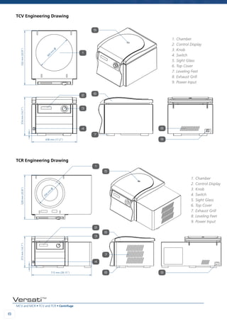 MCV and MCR • TCV and TCR • Centrifuge
66
VersatiTM
TCV Engineering Drawing
TCR Engineering Drawing
532mm(20.9”)
360
m
m
ø
356
m
m
ø
374mm(14.7”)528mm(20.8”)373mm(14.7”)
438 mm (17.2”)
715 mm (28.15”)
71
76
75
77
78
79
7978
72
71
75
77
76
72
73
74
73
74
1. Chamber
2. Control Display
3. Knob
4. Switch
5. Sight Glass
6. Top Cover
7. Leveling Feet
8. Exhaust Grill
9. Power Input
1. Chamber
2. Control Display
3. Knob
4. Switch
5. Sight Glass
6. Top Cover
7. Exhaust Grill
8. Leveling Feet
9. Power Input
 