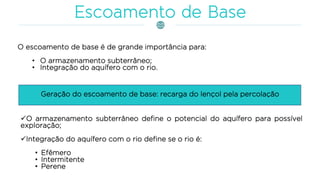 O escoamento de base é de grande importância para:
• O armazenamento subterrâneo;
• Integração do aquífero com o rio.
Geração do escoamento de base: recarga do lençol pela percolação
✓O armazenamento subterrâneo define o potencial do aquífero para possível
exploração;
✓Integração do aquífero com o rio define se o rio é:
• Efêmero
• Intermitente
• Perene
 
