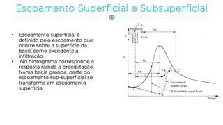 • Escoamento superficial é
definido pelo escoamento que
ocorre sobre a superfície da
bacia como excedente a
infiltração.
• No hidrograma corresponde a
resposta rápida a precipitação.
Numa bacia grande, parte do
escoamento sub-superficial se
transforma em escoamento
superficial
 