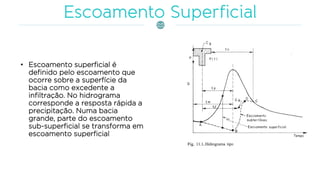 • Escoamento superficial é
definido pelo escoamento que
ocorre sobre a superfície da
bacia como excedente a
infiltração. No hidrograma
corresponde a resposta rápida a
precipitação. Numa bacia
grande, parte do escoamento
sub-superficial se transforma em
escoamento superficial
 