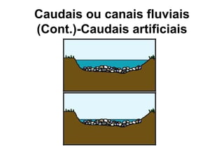 Caudais ou canais fluviais
(Cont.)-Caudais artificiais
 