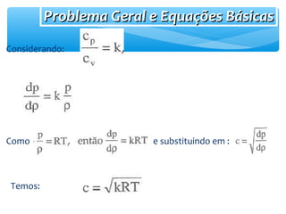 Problema Geral e Equações BásicasProblema Geral e Equações Básicas
Considerando:
Como , e substituindo em :
Temos:
 