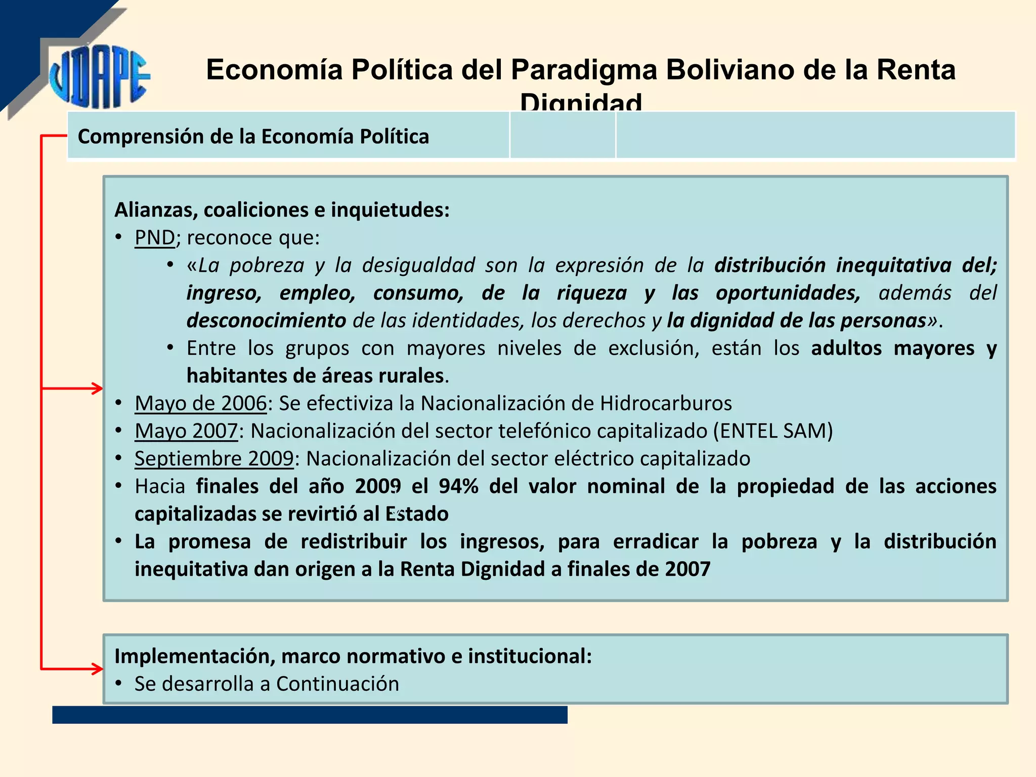 Economía Política del Paradigma Boliviano de la Renta
                                  Dignidad
Comprensión de la Economía Política


   Alianzas, coaliciones e inquietudes:
   • PND; reconoce que:
        • «La pobreza y la desigualdad son la expresión de la distribución inequitativa del;
          ingreso, empleo, consumo, de la riqueza y las oportunidades, además del
          desconocimiento de las identidades, los derechos y la dignidad de las personas».
        • Entre los grupos con mayores niveles de exclusión, están los adultos mayores y
          habitantes de áreas rurales.
   • Mayo de 2006: Se efectiviza la Nacionalización de Hidrocarburos
   • Mayo 2007: Nacionalización del sector telefónico capitalizado (ENTEL SAM)
   • Septiembre 2009: Nacionalización del sector eléctrico capitalizado
   • Hacia finales del año 2009 el 94% del valor nominal de la propiedad de las acciones
     capitalizadas se revirtió al Estado
   • La promesa de redistribuir los ingresos, para erradicar la pobreza y la distribución
     inequitativa dan origen a la Renta Dignidad a finales de 2007


   Implementación, marco normativo e institucional:
   • Se desarrolla a Continuación
 