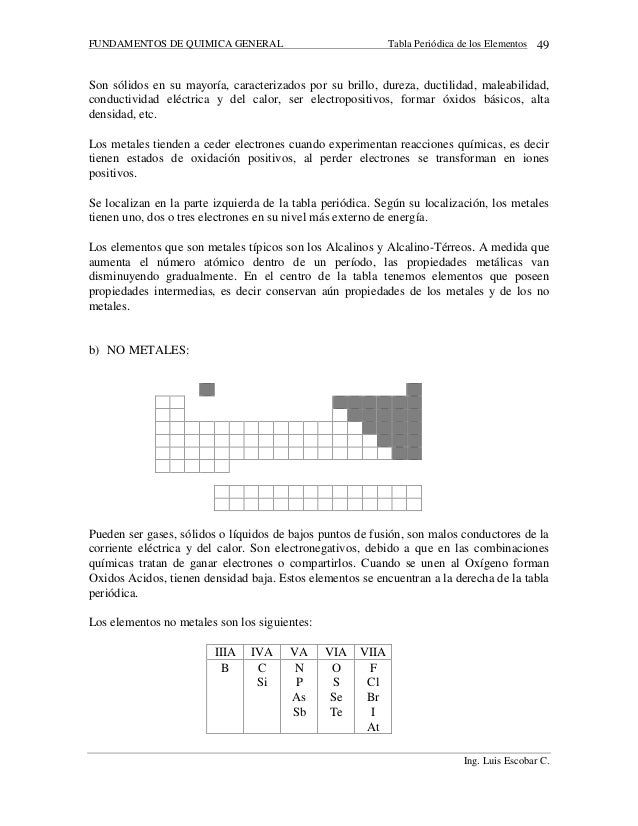 46 fundamentos de quimica general tabla peridica de los elementos - Tabla Periodica De Los Elementos Densidad 46 fundamentos de quimica general tabla peridica de los elementos - Tabla Periodica De Los Elementos Densidad