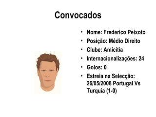 Convocados
     •   Nome: Frederico Peixoto
     •   Posição: Médio Direito
     •   Clube: Amicitia
     •   Internacionalizações: 24
     •   Golos: 0
     •   Estreia na Selecção:
         26/05/2008 Portugal Vs
         Turquia (1-0)
 