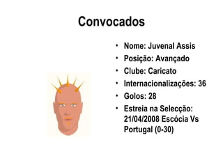 Convocados
     •   Nome: Juvenal Assis
     •   Posição: Avançado
     •   Clube: Caricato
     •   Internacionalizações: 36
     •   Golos: 28
     •   Estreia na Selecção:
         21/04/2008 Escócia Vs
         Portugal (0-30)
 