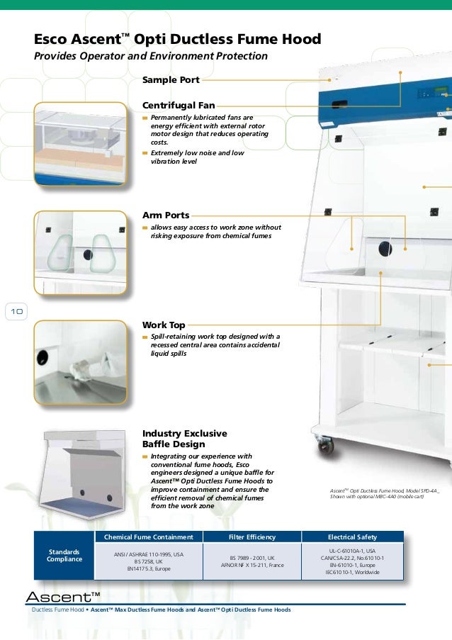 Esco Green Ductless Fume Hood Guide