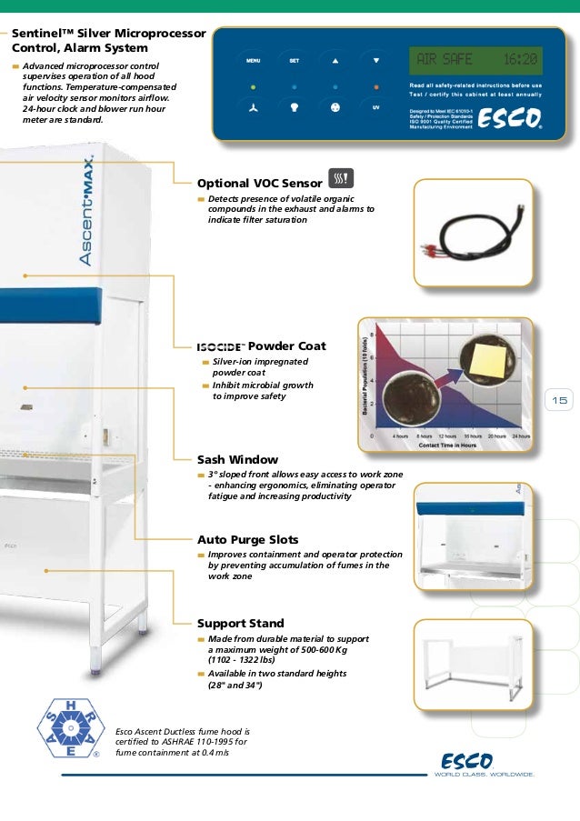 Esco Green Ductless Fume Hood Guide