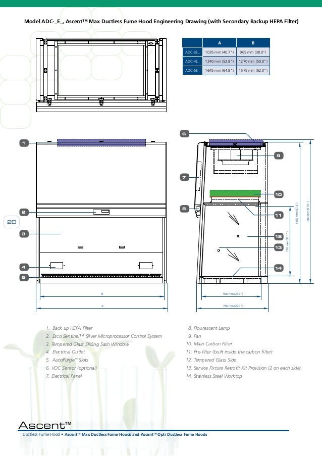 Esco Green Ductless Fume Hood Guide