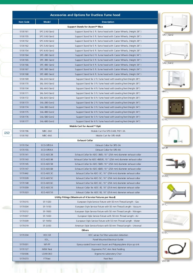Esco Green Ductless Fume Hood Guide