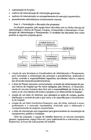 • superposição de funções;
• ausência de sistematização de informações gerenciais;
• ausência de sistematização no acompanhamento da execução orçamentária;
• procedimentos administrativos exclusivamente manuais.
Fase 4 - Formulação e discussão das propostas
As soluções propostas pela equipe foram discutidas com as chefias (Serviço de
Administração e Setores de Pessoal, Compras, Almoxarifado e Manutenção e Coor-
denação de Administração e Planejamento). O resultado das discussões teve como
produto as seguintes propostas gerais:
• criação de uma Secretaria na Coordenadoria de Administração e Planejamento,
para racionalizar a centralização dos processos e procedimentos, atribuindo-se
tarefas, controles e responsabilidades específicas nos trâmites interno e externo
das demandas burocráticas/administrativas;
• o Setor de Pessoal executará, exclusivamente, as tarefas de administração de pes-
soal interno do hospital que lhe forem delegadas pela Diretoria. O desenvolvi-
mento de recursos humanos deve ficar sob a responsabilidade de Centro de Es-
tudos ou de uma estrutura de ensino e pesquisa a ser desenvolvida no hospital;
• criação de um Setor de Materiais, que abrangerá as ações de compra, guarda,
distribuição e controle de tudo o que venha a ser adquirido para o funcionamen-
to do hospital;
• criação de um Setor Econômico-Financeiro, que, de início, realizará o acom-
panhamento e a execução orçamentária, evoluindo para a elaboração e
acompanhamento da proposta orçamentária;
• o Setor de Manutenção será responsável pelo gerenciamento da manutenção de
equipamentos, prédios e instalações.
Além das propostas, a equipe de trabalho descreveu os recursos necessários
(pessoal, equipamento, espaço físico etc.) para implementá-las e sistematizou, deta-
lhadamente, os fluxos de cada processo de trabalho.
 