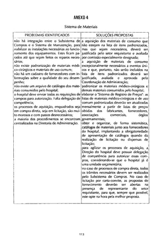 ANEXO 4
Sistema de Materiais
 