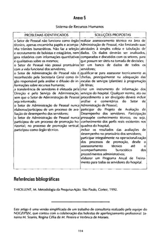 Sistema de Recursos Humanos
Referências bibliográficas
T H I O L L E N T , M. Metodologia da Pesquisa-Ação. São Paulo, Cortez, 1992.
Este artigo é uma versão simplificada de um trabalho de consultoria realizado pela equipe do
NDG/EPSJV, que contou com a colaboração das bolsistas de aperfeiçoamento profissional: Ja¬
naina M. Soares, Regina Célia de M. Pereira e Verônica de Moraes.
 