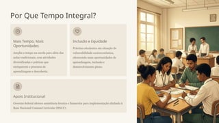 Escola-de-Tempo-Integral-O-Que-E-e-Como-Funciona.pptx