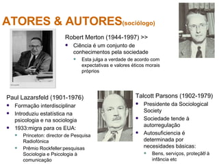ATORES & AUTORES (sociólogo) Paul Lazarsfeld (1901-1976) Formação interdisciplinar Introduziu estatística na psicologia e na sociologia 1933:migra para os EUA: Princeton: director de Pesquisa Radiofónica Prêmio Rockfeller:pesquisas Sociologia e Psicologia à comunicação Robert Merton (1944-1997) >> Ciência é um conjunto de conhecimentos pela sociedade Esta julga a verdade de acordo com expectativas e valores éticos morais próprios Talcott Parsons (1902-1979) Presidente da Sociological Society Sociedade tende à autorregulação Autosuficiencia é determinada por necesidades básicas: Bens, serviços, proteção à infância etc 