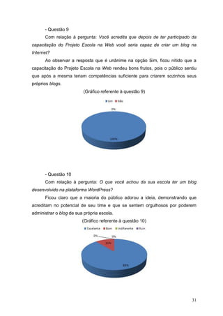 31
- Questão 9
Com relação à pergunta: Você acredita que depois de ter participado da
capacitação do Projeto Escola na Web você seria capaz de criar um blog na
Internet?
Ao observar a resposta que é unânime na opção Sim, ficou nítido que a
capacitação do Projeto Escola na Web rendeu bons frutos, pois o público sentiu
que após a mesma teriam competências suficiente para criarem sozinhos seus
próprios blogs.
(Gráfico referente à questão 9)
- Questão 10
Com relação à pergunta: O que você achou da sua escola ter um blog
desenvolvido na plataforma WordPress?
Ficou claro que a maioria do público adorou a ideia, demonstrando que
acreditam no potencial de seu time e que se sentem orgulhosos por poderem
administrar o blog de sua própria escola.
(Gráfico referente à questão 10)
 