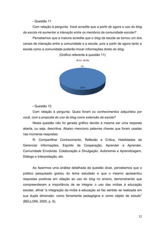 32
- Questão 11
Com relação à pergunta: Você acredita que a partir de agora o uso do blog
da escola irá aumentar a interação entre os membros da comunidade escolar?
Percebemos que a maioria acredita que o blog da escola se tornou um dos
canais de interação entre a comunidade e a escola, pois a partir de agora tanto a
escola como a comunidade poderão trocar informações direto do blog.
(Gráfico referente à questão 11)
- Questão 12
Com relação à pergunta: Quais foram os conhecimentos adquiridos por
você, com a proposta do uso do blog como extensão da escola?
Nesta questão não foi gerada gráfico devido à mesma ser uma resposta
aberta, ou seja, descritiva. Abaixo menciono palavras chaves que foram usadas
nas inúmeras respostas:
R: Compartilhar Conhecimento, Reflexão e Crítica, Habilidades de
Gerenciar Informações, Espírito de Cooperação, Aprender a Aprender,
Comunidade Envolvida, Colaboração e Divulgação, Autonomia e Aprendizagem,
Diálogo e Interpretação, etc.
Ao fazermos uma análise detalhada da questão doze, percebemos que o
público pesquisado gostou do tema estudado e que o mesmo apresentou
respostas positivas em relação ao uso do blog no ensino, demonstrando que
compreenderam a importância de se integrar o uso das mídias à educação
escolar, afinal “a integração da mídia à educação só faz sentido se realizada em
sua dupla dimensão: como ferramenta pedagógica e como objeto de estudo”
(BELLONI, 2005, p. 9).
 