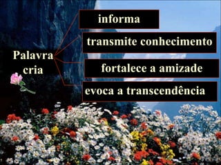 informa
transmite conhecimento
Palavra
cria

fortalece a amizade
evoca a transcendência

 