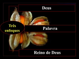 Deus

Três
enfoques

Palavra

Reino de Deus

 
