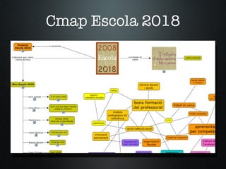 Cmap Escola 2018 