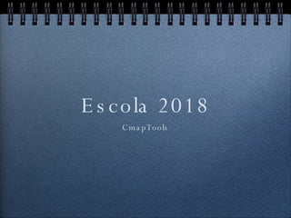 Escola 2018 ,[object Object]