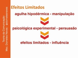 Efeitos Limitados
 