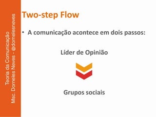 Two-step Flow
• A comunicação acontece em dois passos:

            Líder de Opinião




             Grupos sociais
 