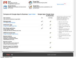 Slide: 12       Célia Leocádio
Thursday, December 9, 2010
 