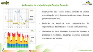 06/11/2014 
14 
Aplicação da metodologia Gestor Remoto 
Escola 
Escola 
IV Conferência CIDAADS 
•Desenvolvida pela Lisboa E-Nova, consiste na análise sistemática dos perfis de consumo elétrico através de uma plataforma informática. 
•Produção de relatórios com recomendações de implementação de medidas de redução na fatura elétrica. 
•Diagnóstico do perfil energético dos edifícios escolares e propostas de medidas de poupança, analisando as escolas com base no seu historial.  