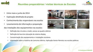 Reuniões preparatórias / visitas técnicas às Escolas 
•Entre maio e junho de 2014 
•Explicação detalhada do projeto 
•Conhecimento dos responsáveis nas escolas 
•Levantamento de informação e preparação das instalações dos equipamentos nas escolas: 
•Definição dos circuitos a medir, acesso ao quadro elétrico 
•Definição do local de colocação do sistema display 
•Caracterização dos equipamentos e instalações escolares 
•Informação sobre o histórico de consumo elétrico. Aplicação Gestor Remoto nas escolas públicas. 
IV Conferência CIDAADS  
